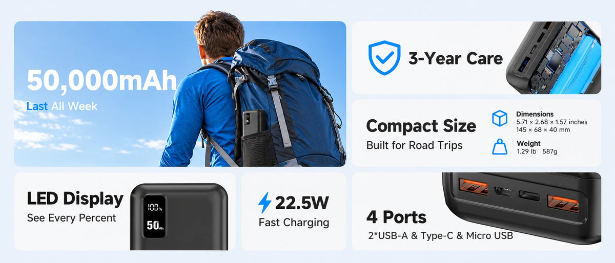avepower y67 50000mah power bank with multiple output ports