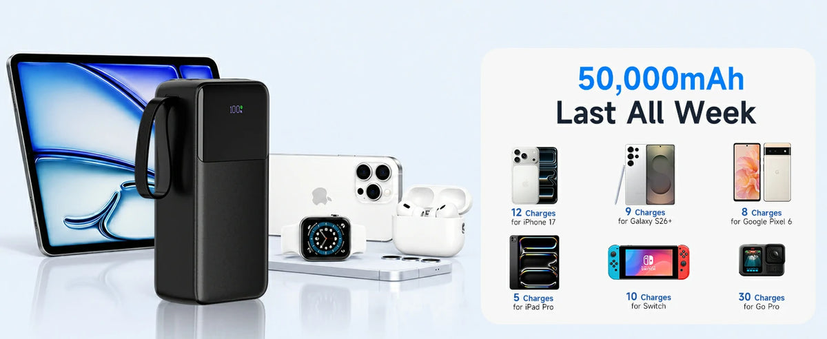 avepower dx273 high capacity power bank for everyday use