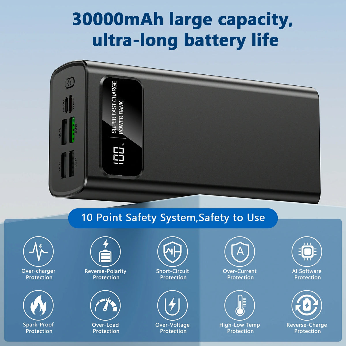 avepower k103 power bank front view