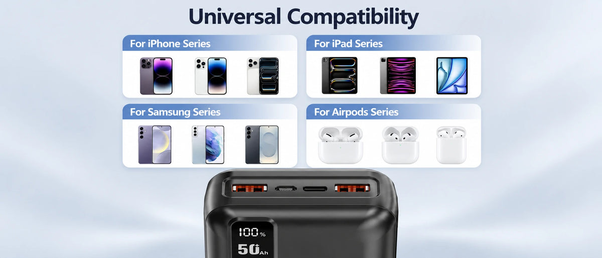 avepower y67 50000mah power bank front view