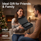 power bank with dual usb a and usb c outputs