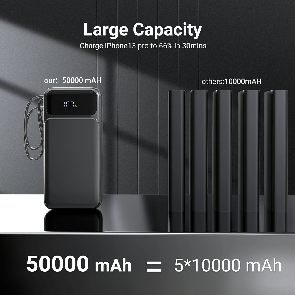 avepower dx273 50000mah power bank front view