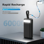 avepower q24 60000mah power bank charging ports