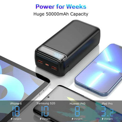 avepower q30 50000mah power bank for everyday use