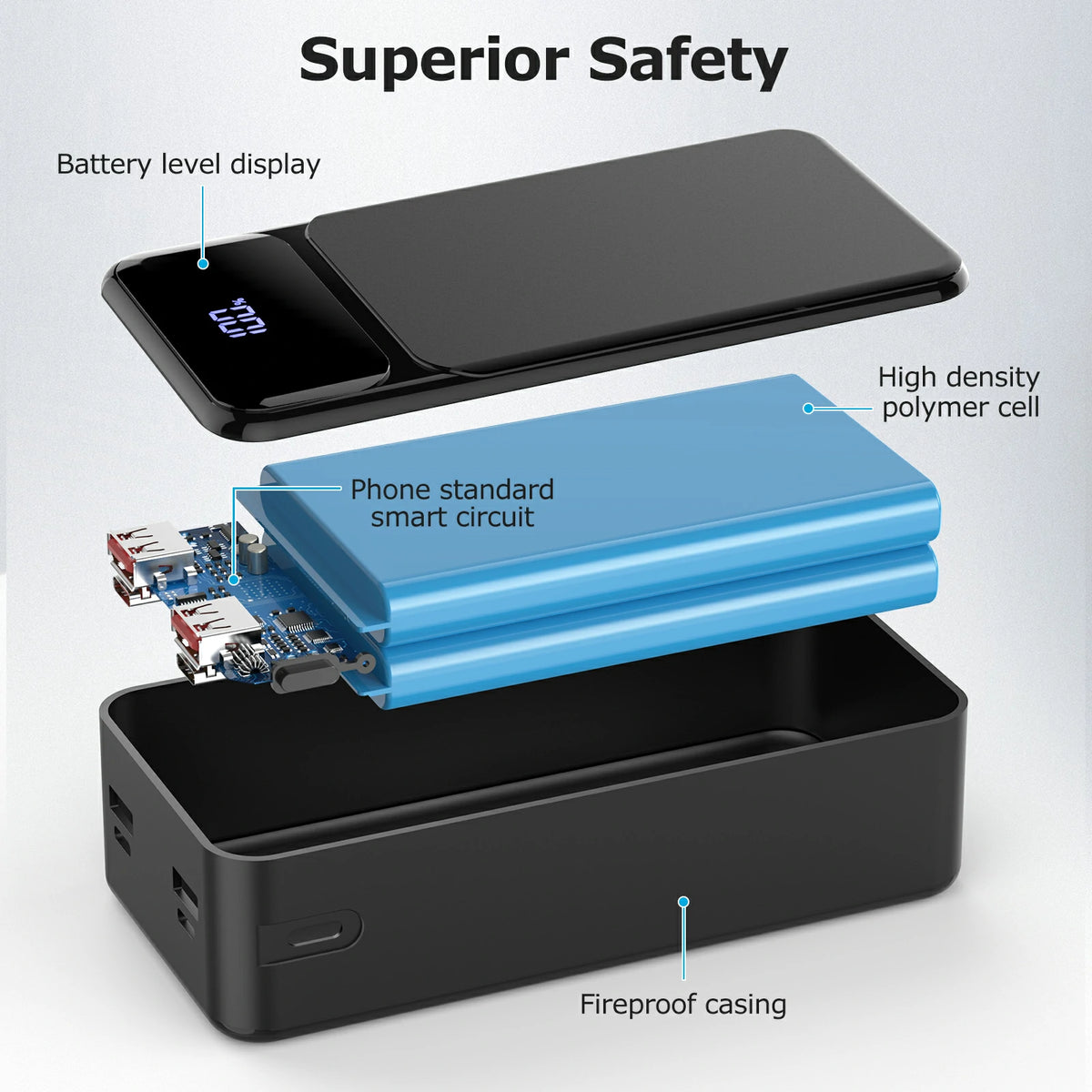 avepower zt03c 50000mah power bank charging devices